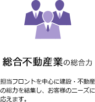 総合不動産業の総合力